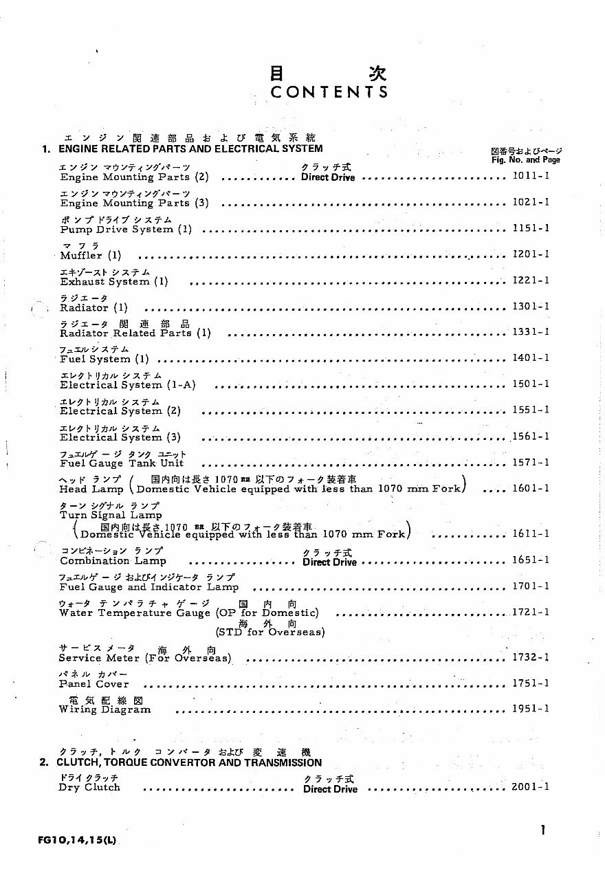 KOMATSU FG10 FG14 FG15-11 Forklift Parts Part IPL Manual preview img 6