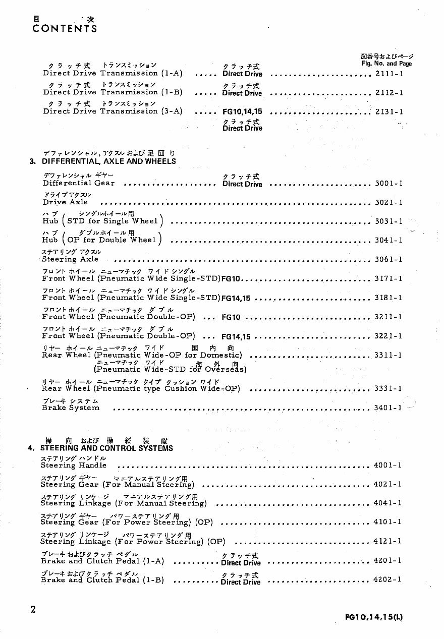 KOMATSU FG10 FG14 FG15-11 Forklift Parts Part IPL Manual preview img 7