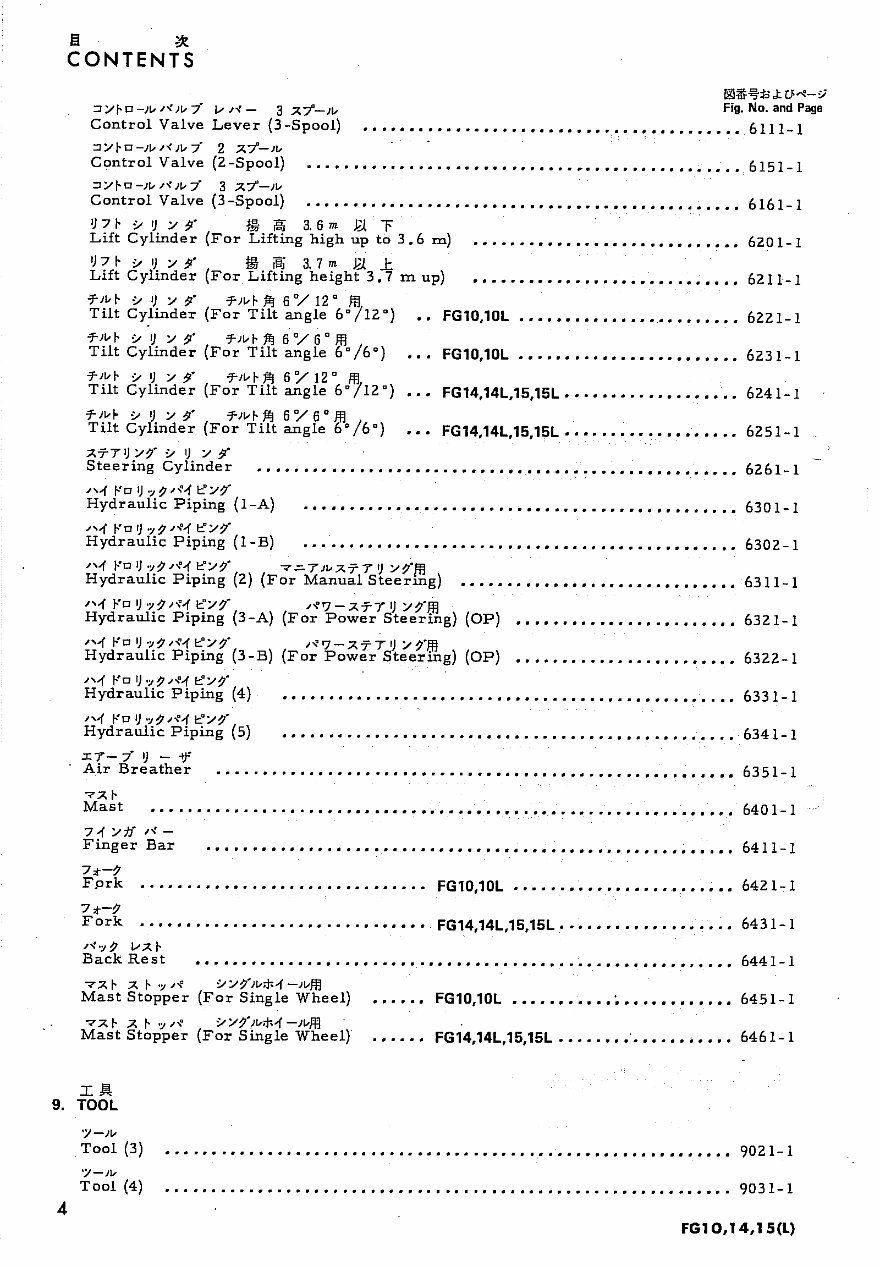 KOMATSU FG10 FG14 FG15-11 Forklift Parts Part IPL Manual preview img 9