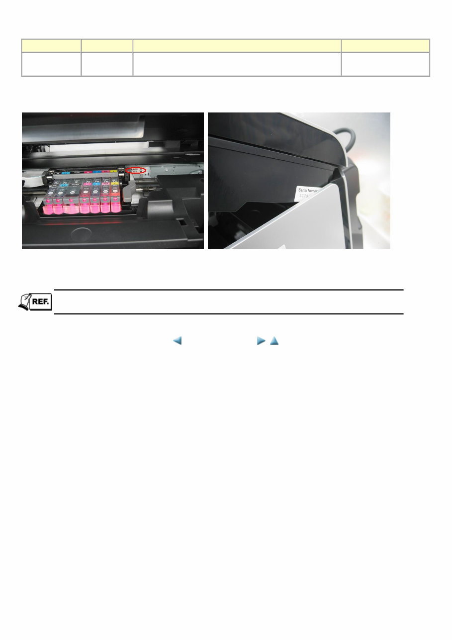 Canon Pixma MP970 Service and Repair Manual + Parts Catalog preview img 6