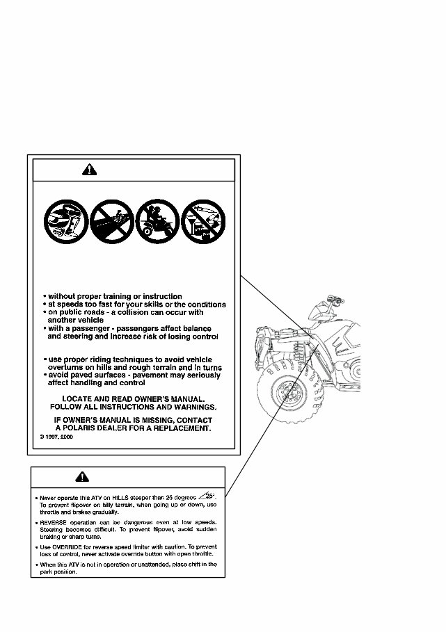 2006 Polaris Sportsman 500 EFI Owners Manual preview img 9