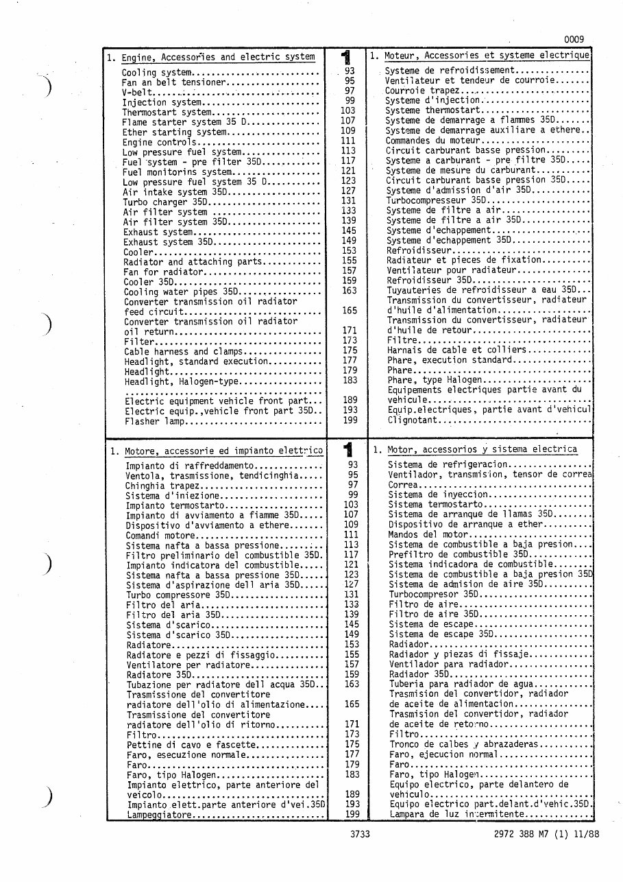 Hanomag 33 C/CI D/DI ERSATZTEILE-KATALOG Parts BOOK preview img 9