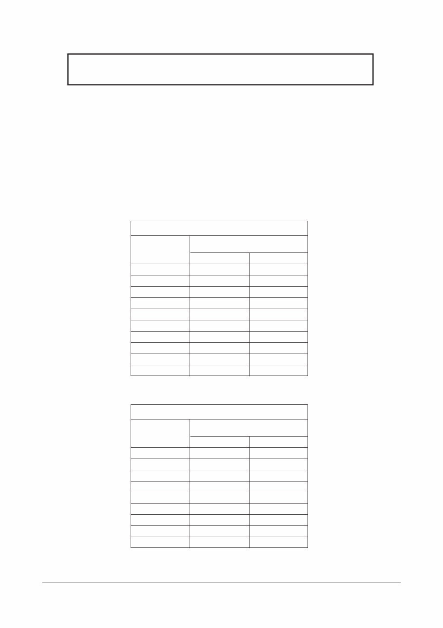DOOSAN D G & GC Series Forklift Workshop Service Manual preview img 5