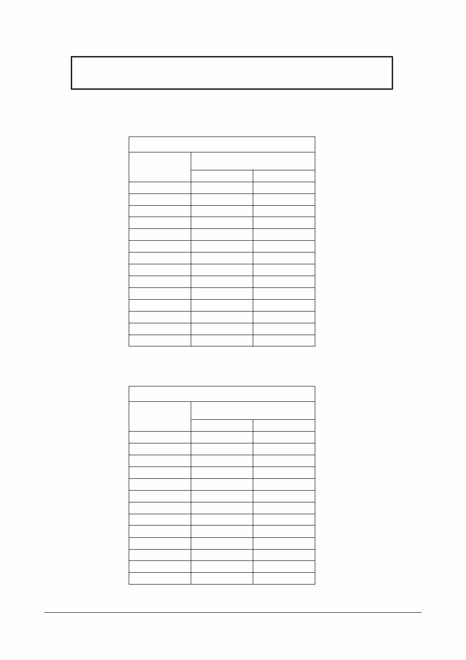 DOOSAN D G & GC Series Forklift Workshop Service Manual preview img 6