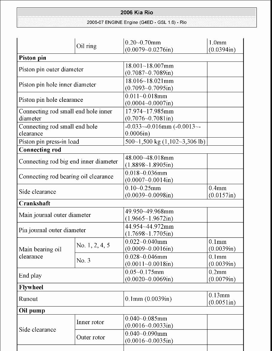2006-2008 Kia Rio Service & Repair Manual preview img 4