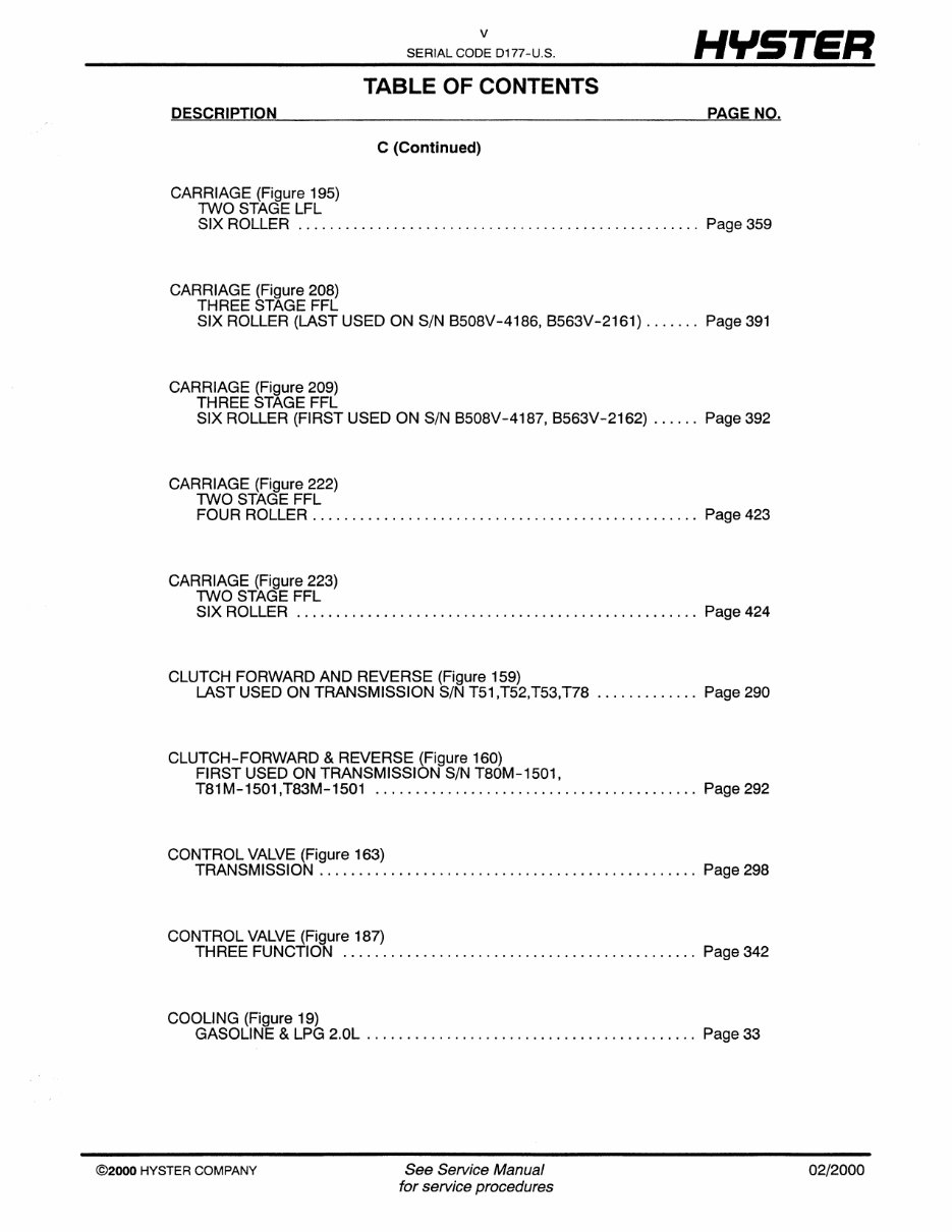 Hyster D177 (H45XM, H50XM, H55XM, H60XM, H65XM) Forklift Parts Manual preview img 6