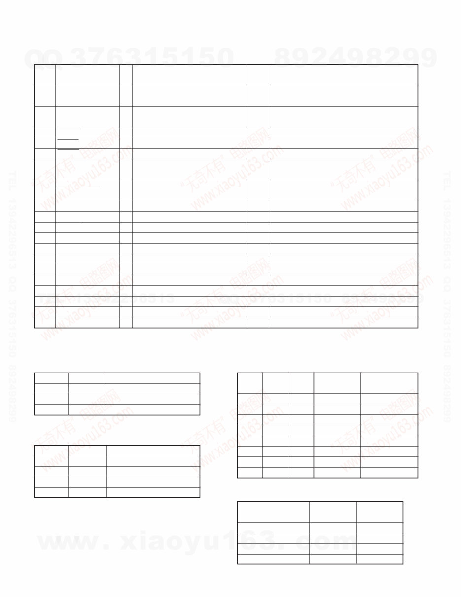 Repair Manual Kenwood KDC X590 CD RECEIVER preview img 8