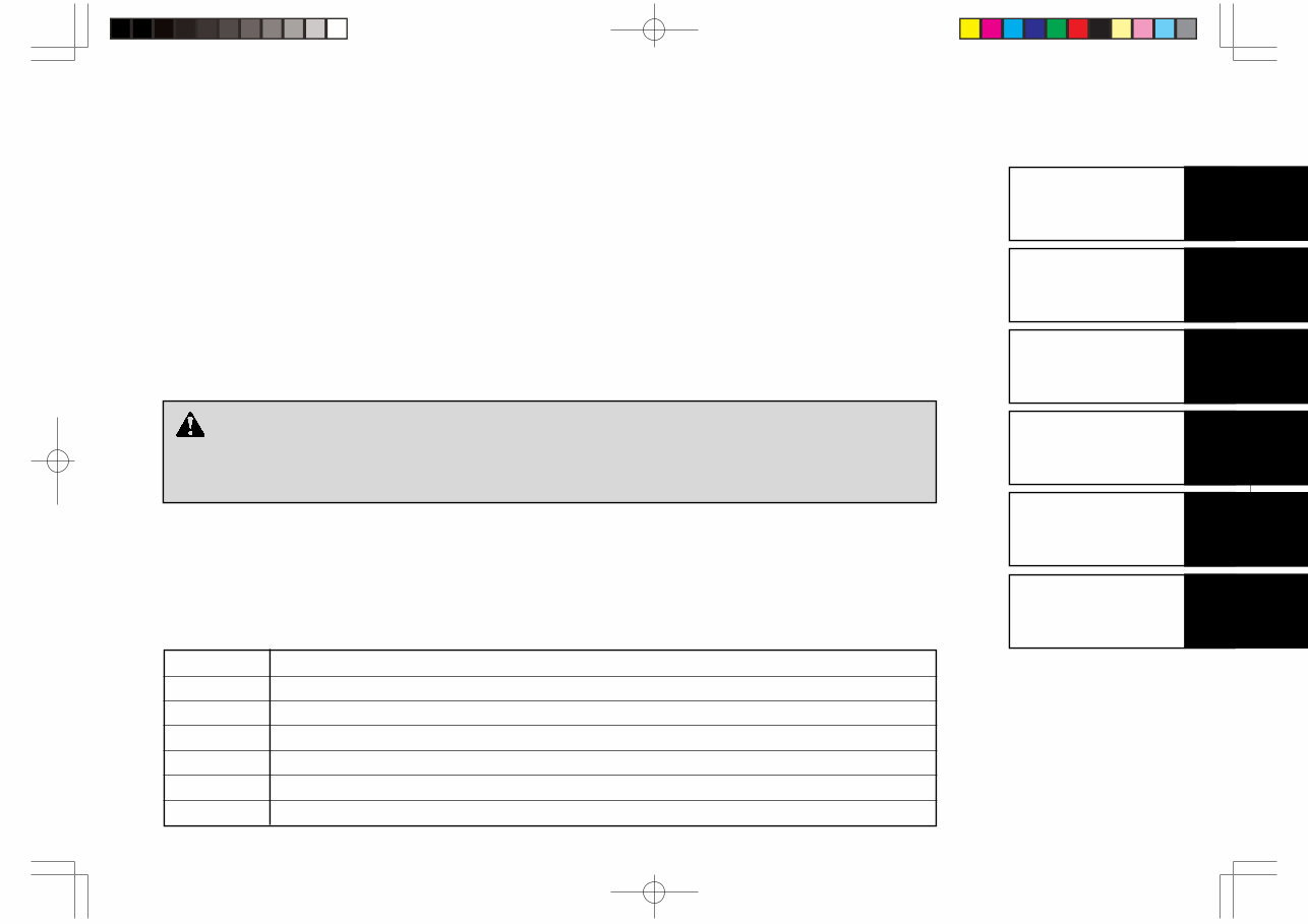 TCM FG,FHG,FD,FHD,15-30 operation manual preview img 4