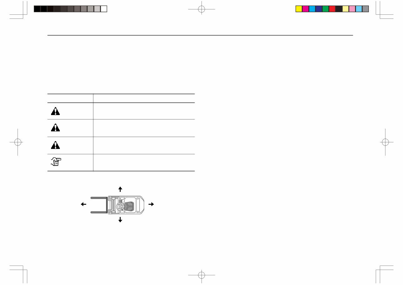 TCM FG,FHG,FD,FHD,15-30 operation manual preview img 7