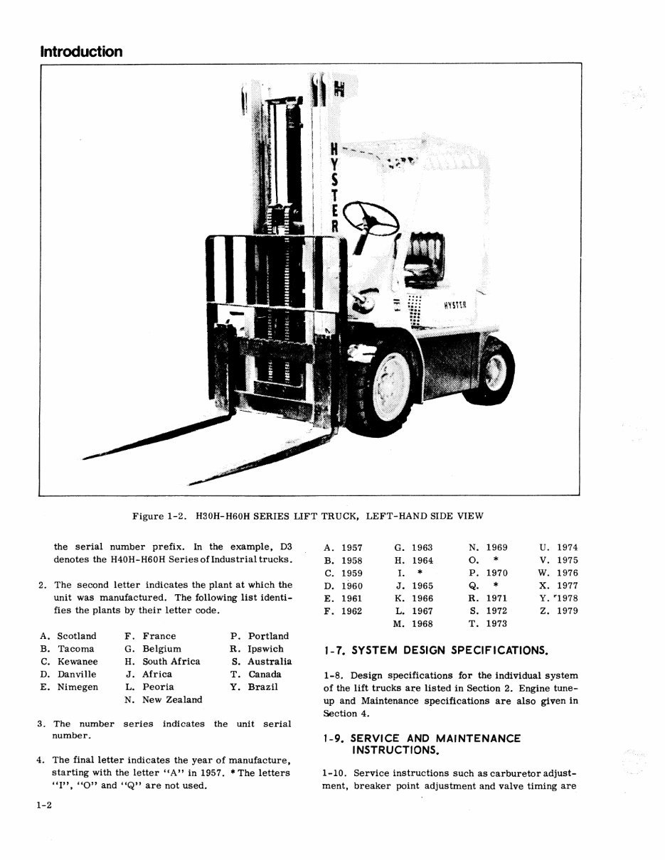 Hyster Forklift Truck Type D003: H30H, H40H, H50H, H60H Work preview img 8