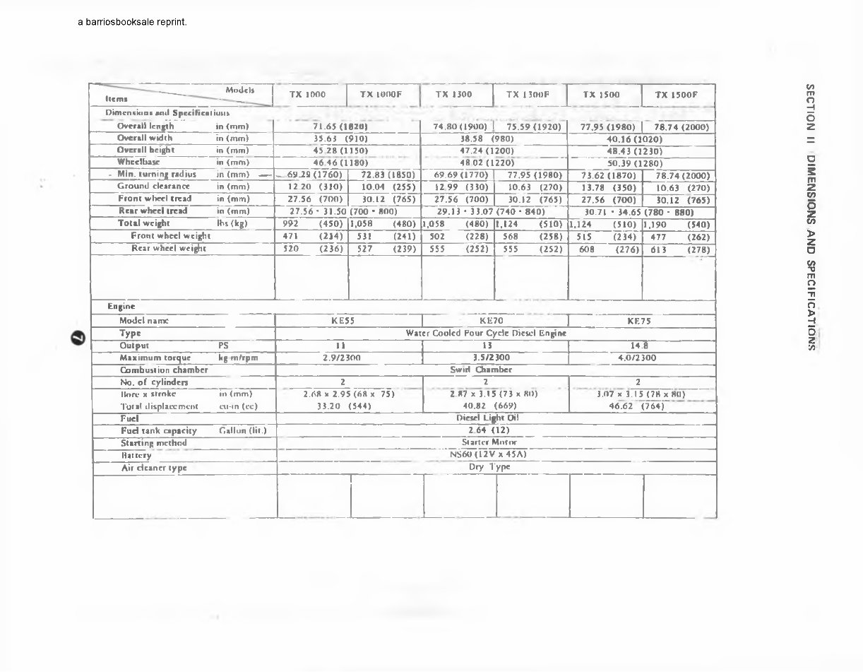 Bolens G152/G154/G172/G174 Diesel Tractors OEM Service & Repair Manual preview img 4