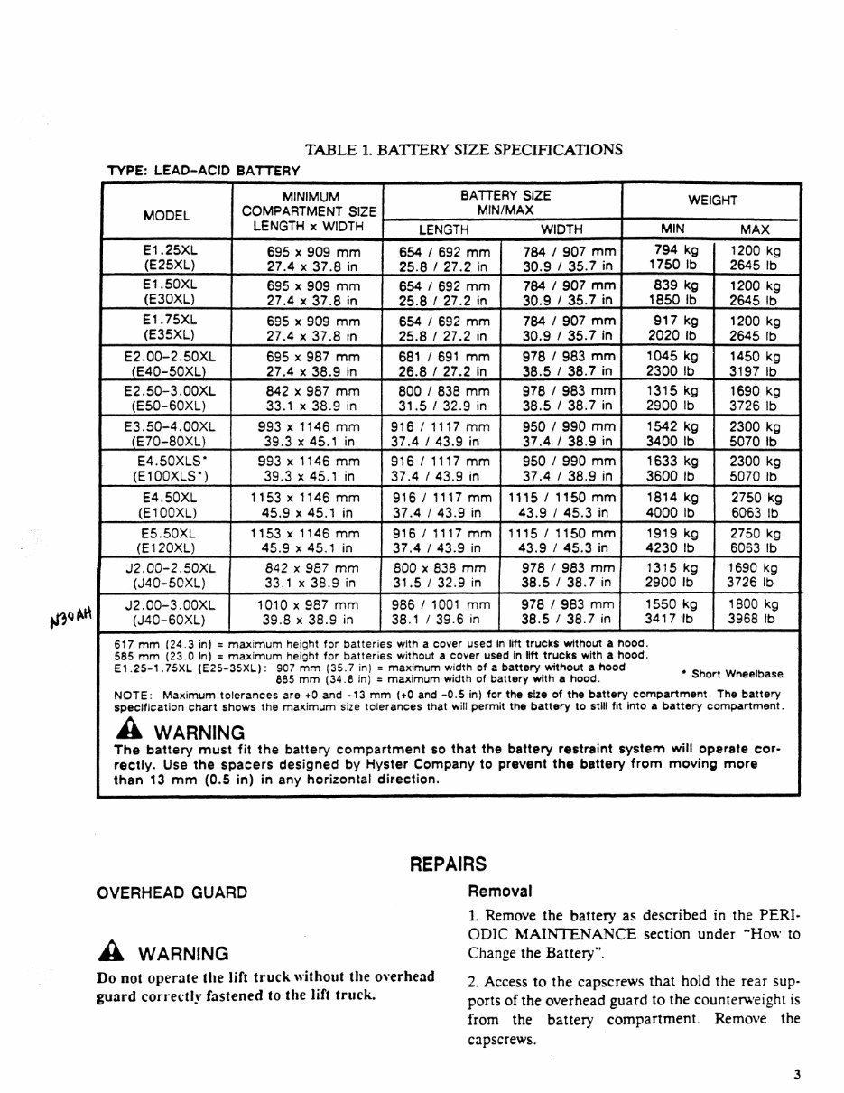 Hyster B210 (N30AH) Forklift Service Repair Manual preview img 9