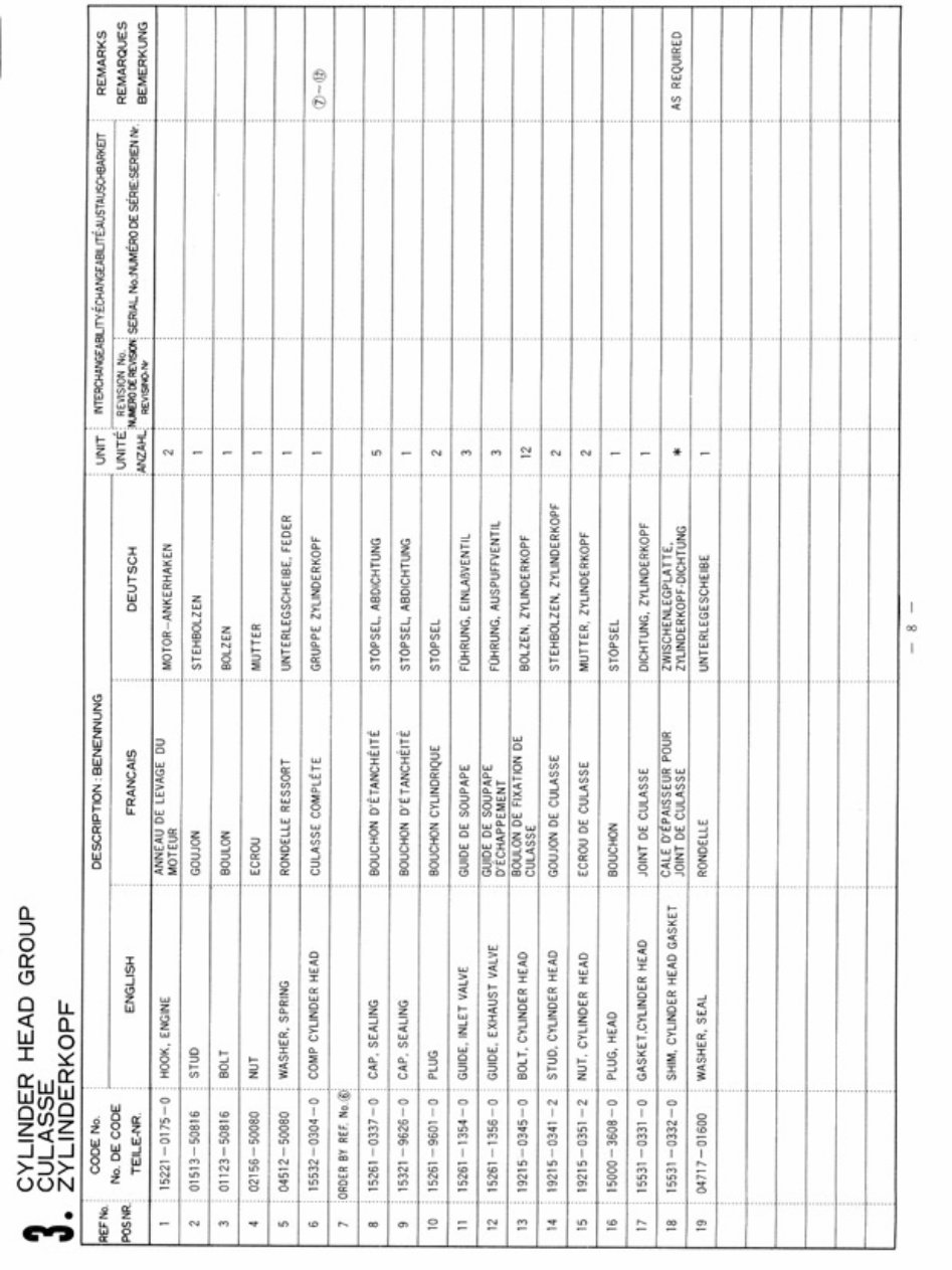Kubota D950 engine parts list. D950-BBS-1 preview img 10