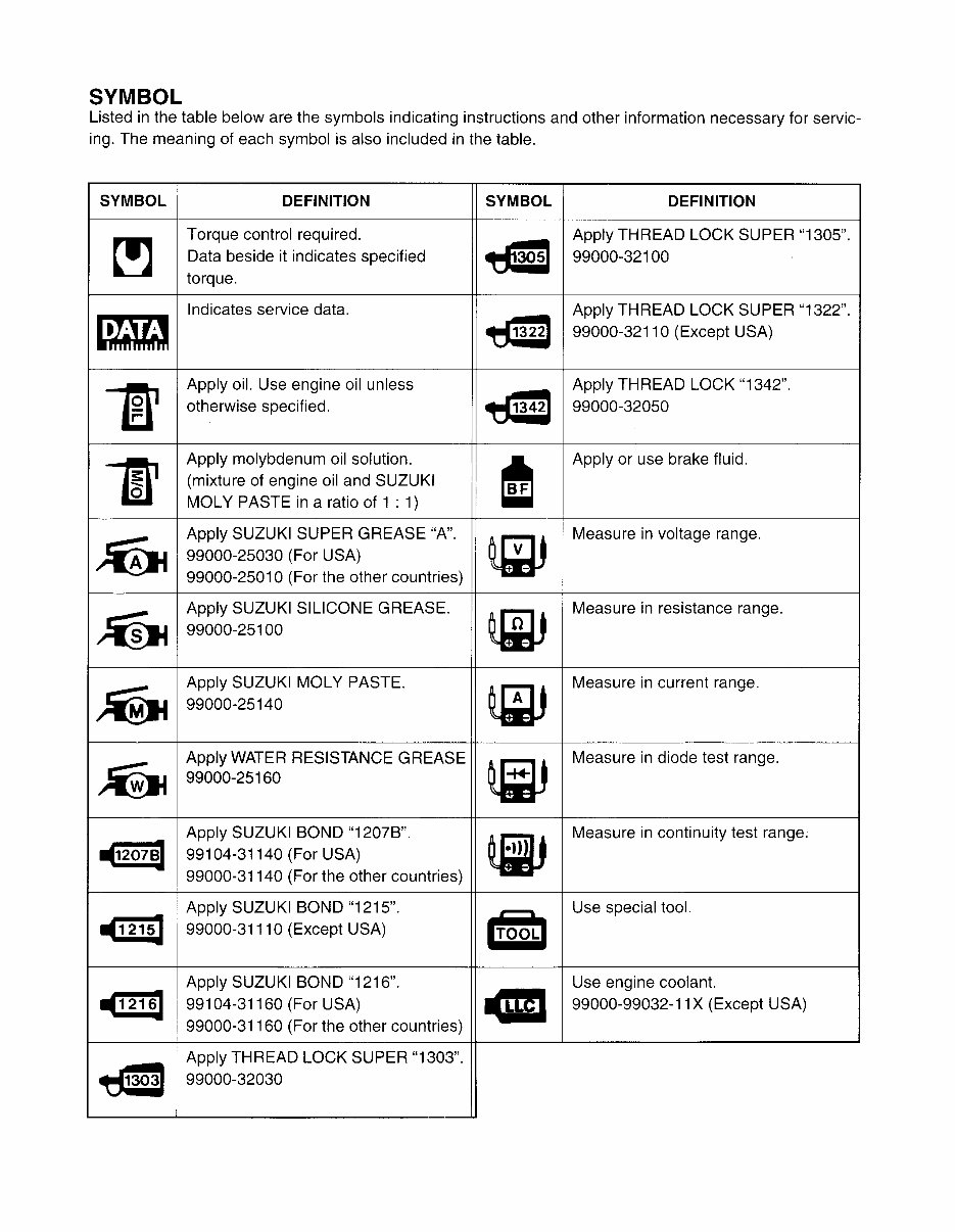 2000-2001 Suzuki LT-A500F ATV OEM Service & Repair Manual preview img 4