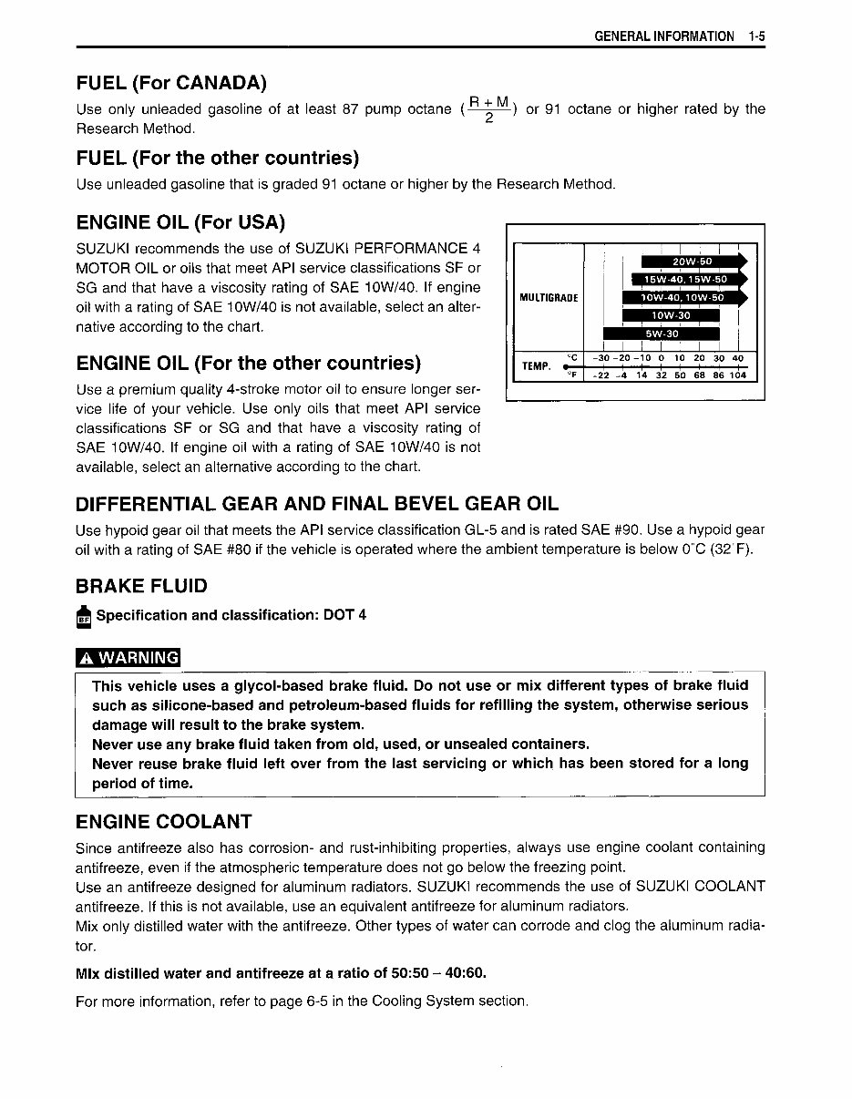 2000-2001 Suzuki LT-A500F ATV OEM Service & Repair Manual preview img 9