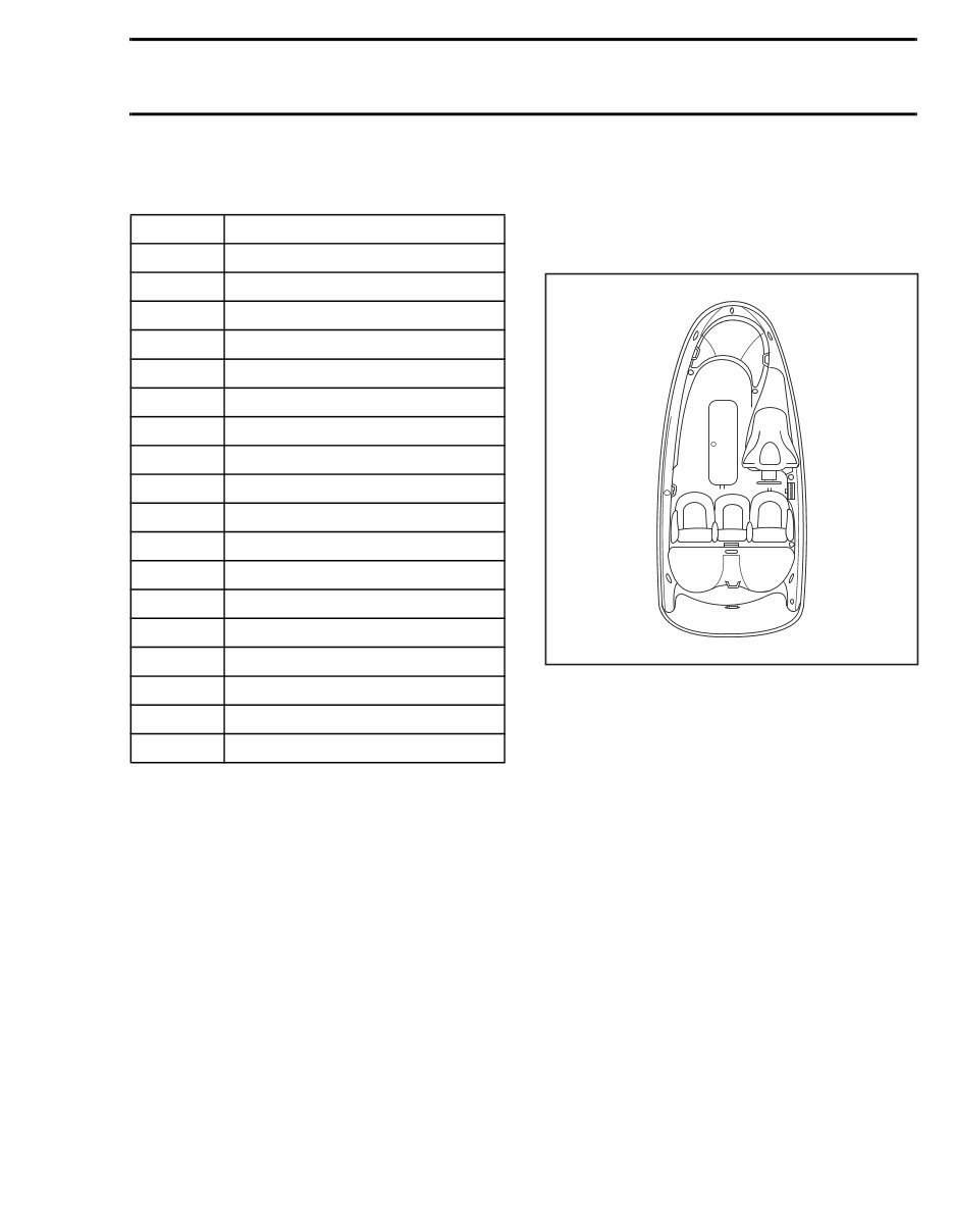 2001 and 2002 Bombardier Seadoo Utopia 185 205 sports boat service manual preview img 10