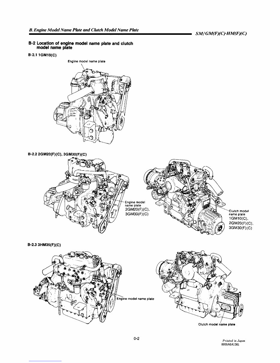 Yanmar Marine (1GM10(C), 2GM20(F)(C), 3GM30(F)(C), 3HM35(F)(C)) Diesel Engine Workshop Repair & Service Manual [COMPLETE & INFOR preview img 6