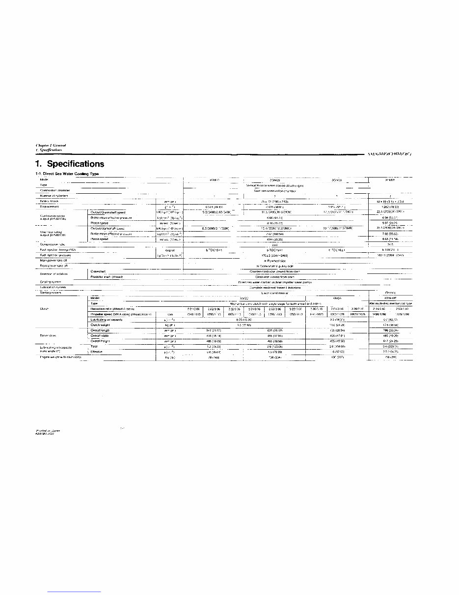 Yanmar Marine (1GM10(C), 2GM20(F)(C), 3GM30(F)(C), 3HM35(F)(C)) Diesel Engine Workshop Repair & Service Manual [COMPLETE & INFOR preview img 9