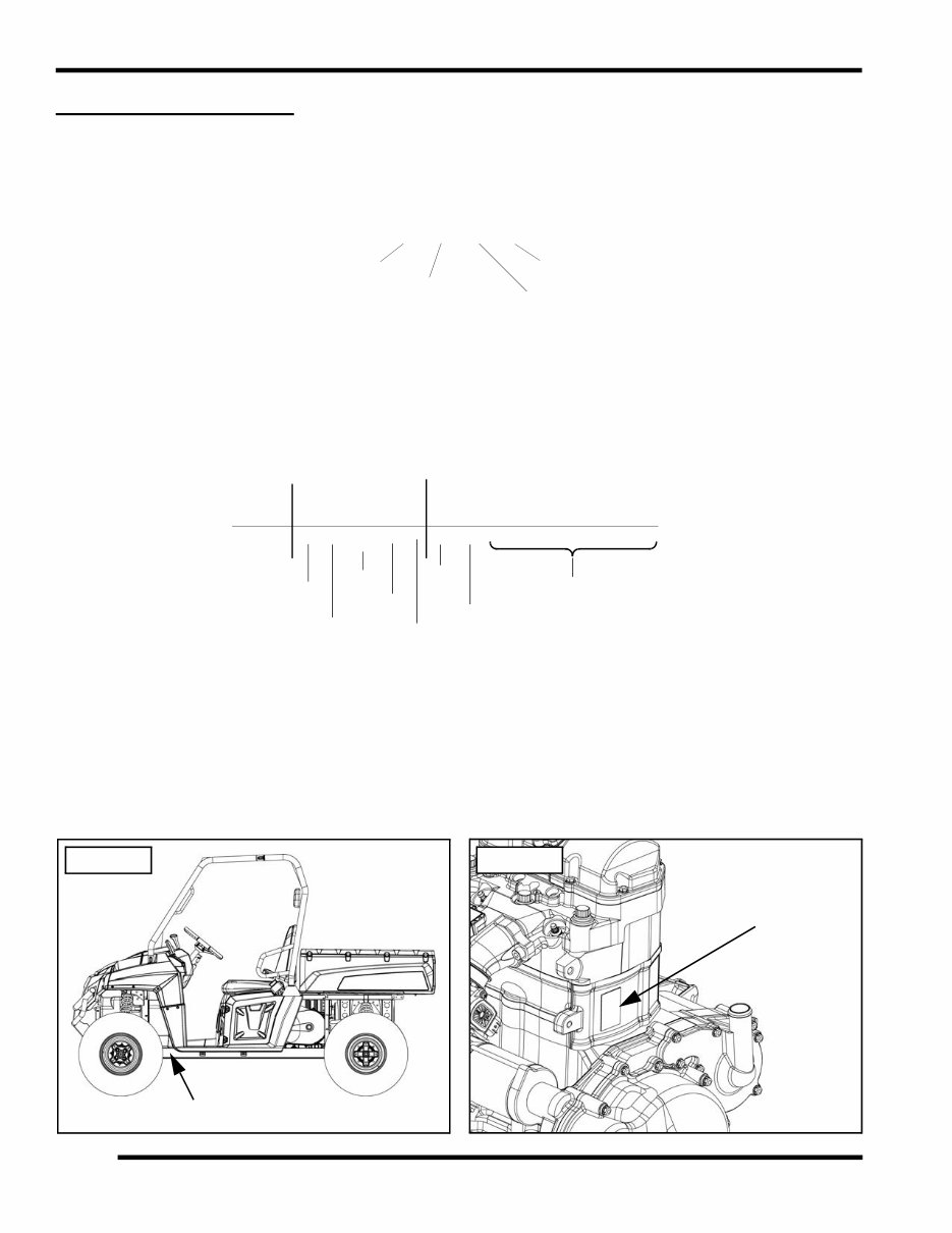 2010-2012 Polaris Ranger XP 800 ATV Service & Repair Manual preview img 2