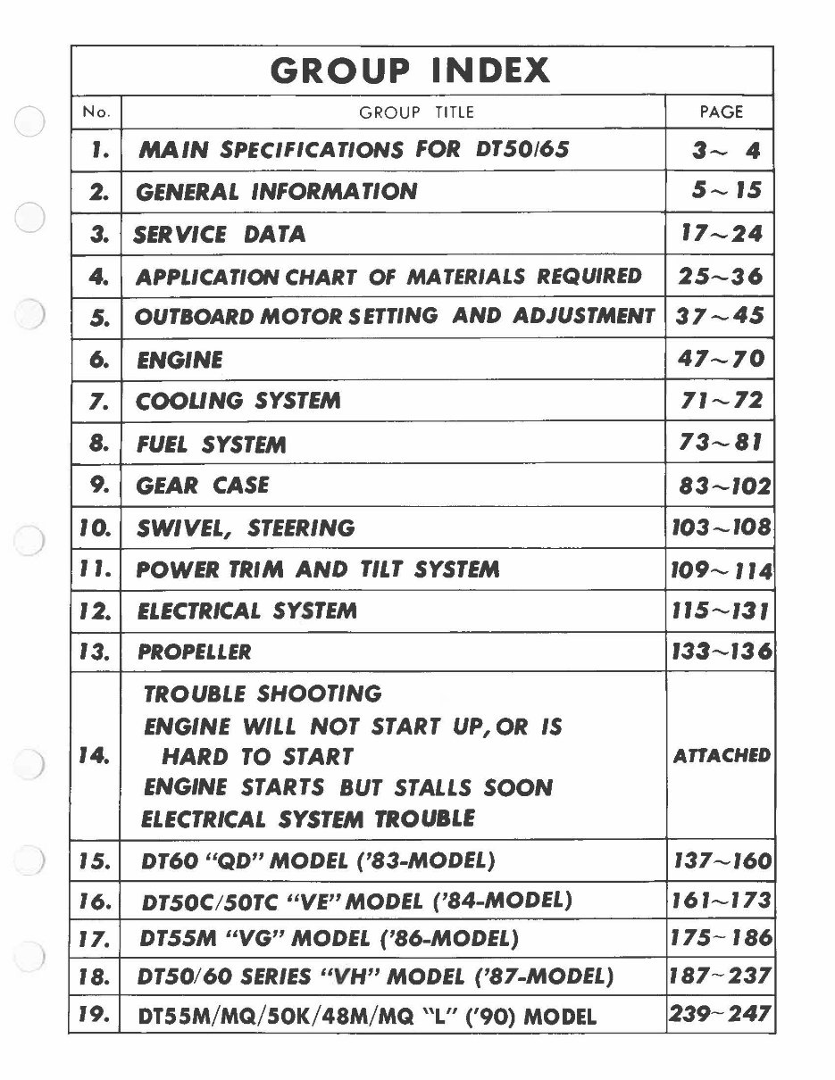 1981-1992 Suzuki DT48 DT50 DT55 DT60 DT65 2-Cyl 2-Stroke Outboard preview img 1