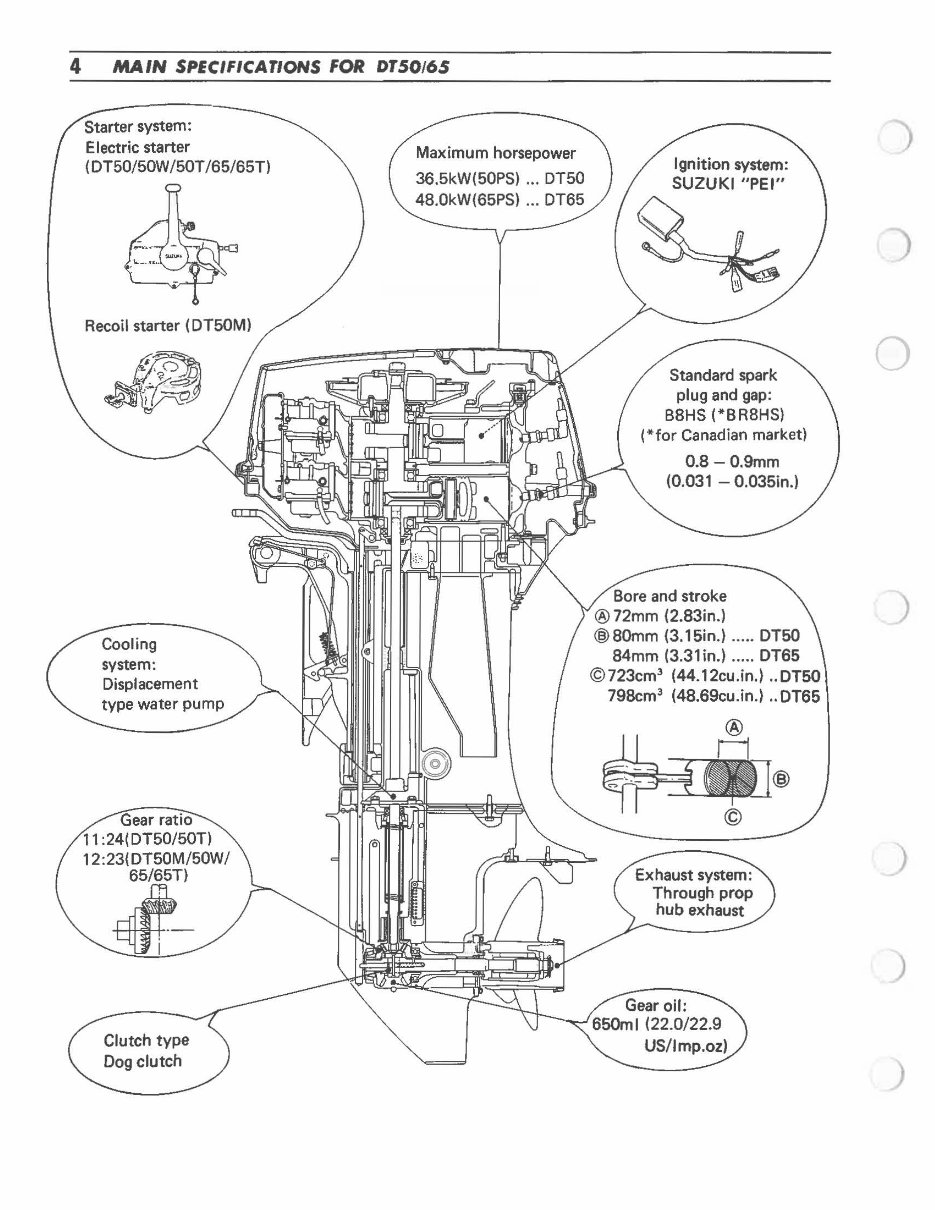 1981-1992 Suzuki DT48 DT50 DT55 DT60 DT65 2-Cyl 2-Stroke Outboard preview img 4