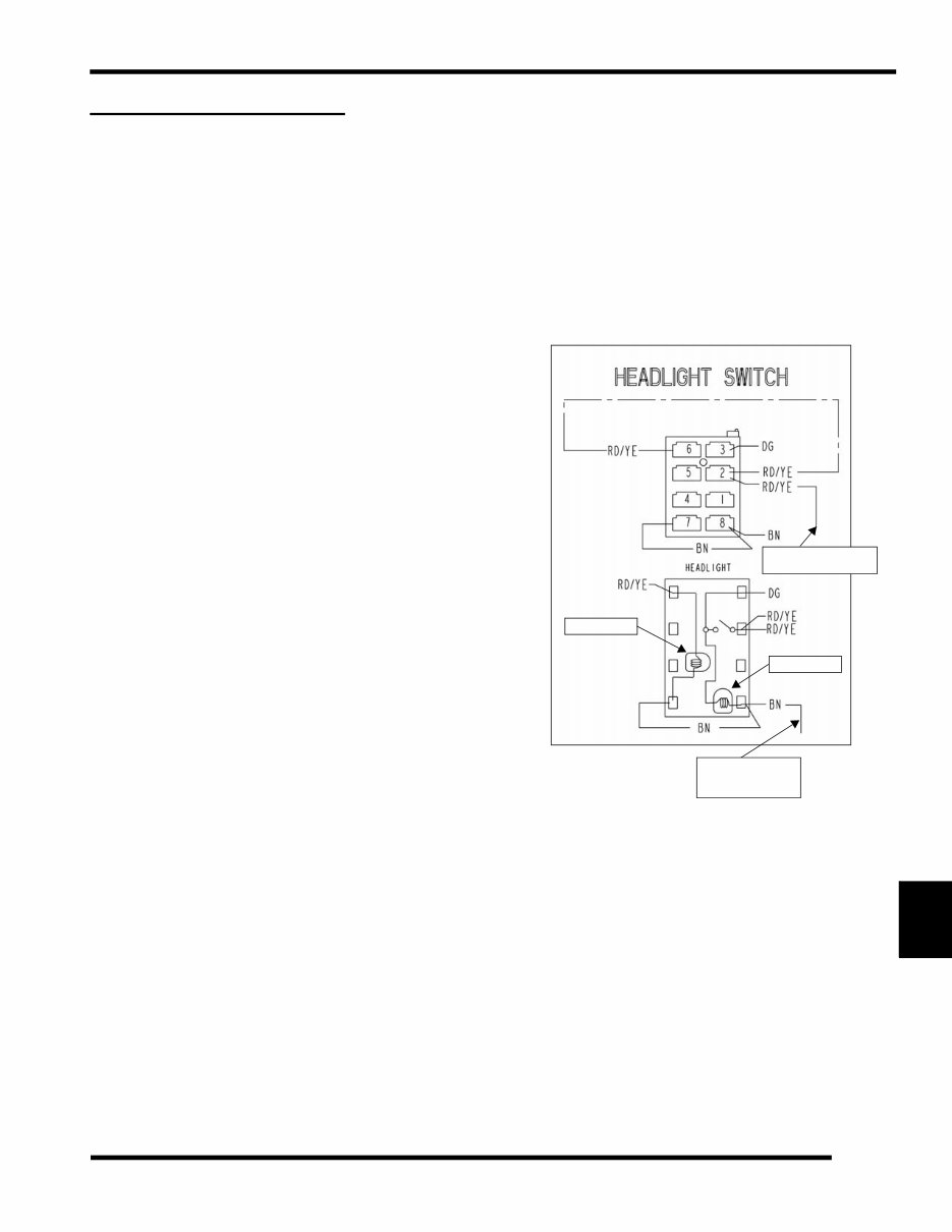 2011 Polaris Ranger EV OEM Service & Repair Manual preview img 5