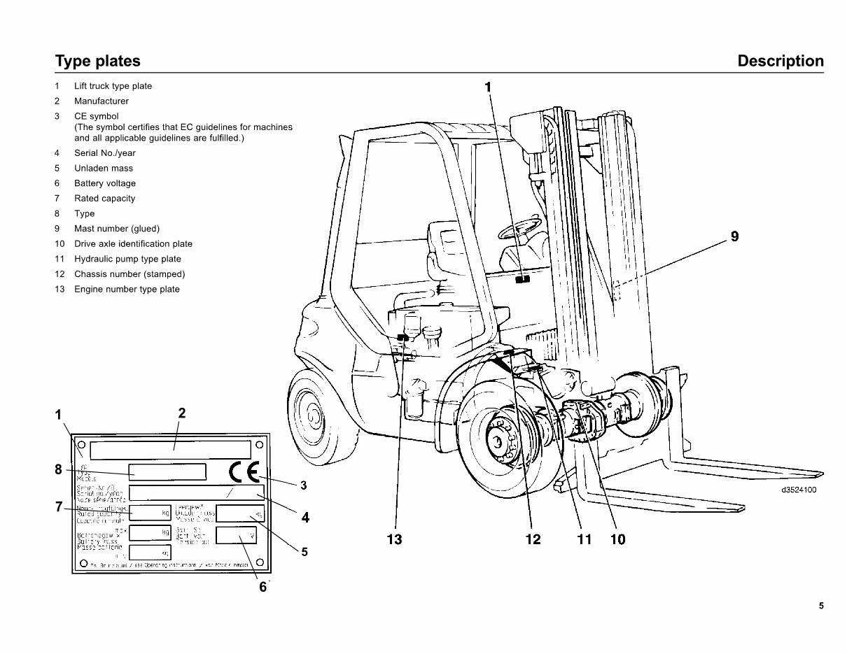 Linde Diesel Forklift Truck 352-04 Series: H30, H35, H40, H45 Operating Manual (User Manual) preview img 5