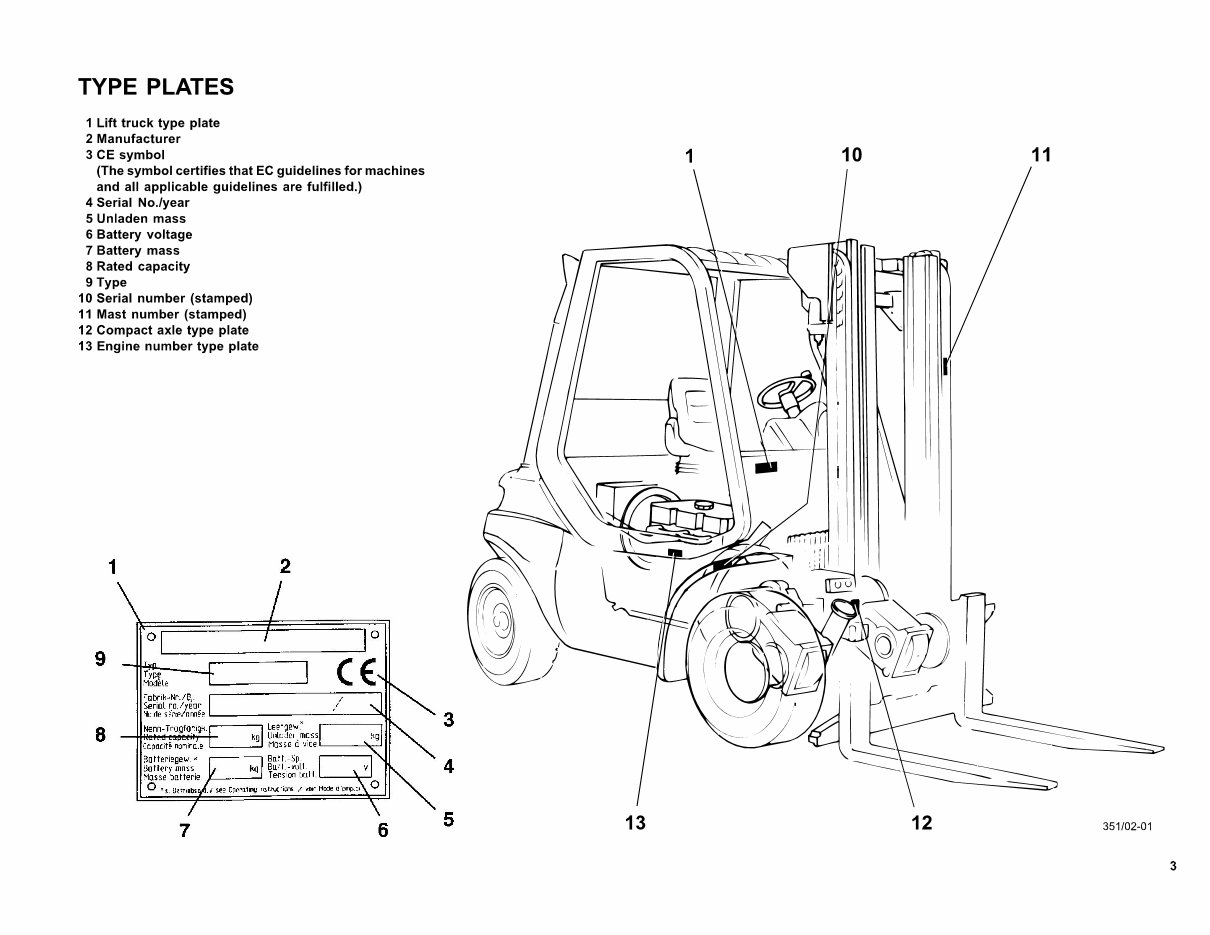 Linde Diesel Forklift Truck 351-02 series: H20, H25, H30 Operating manual (User Manual) preview img 3