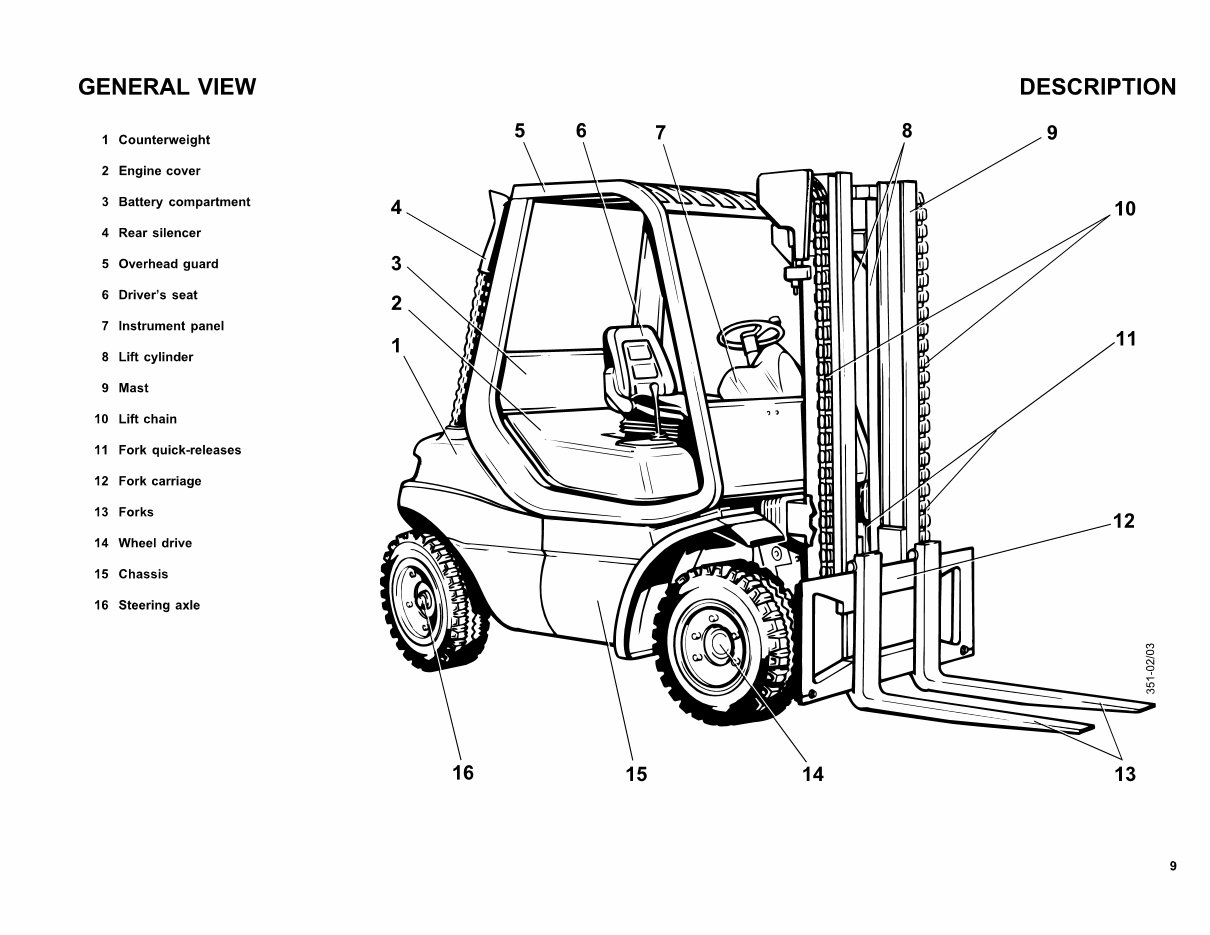 Linde Diesel Forklift Truck 351-02 series: H20, H25, H30 Operating manual (User Manual) preview img 9
