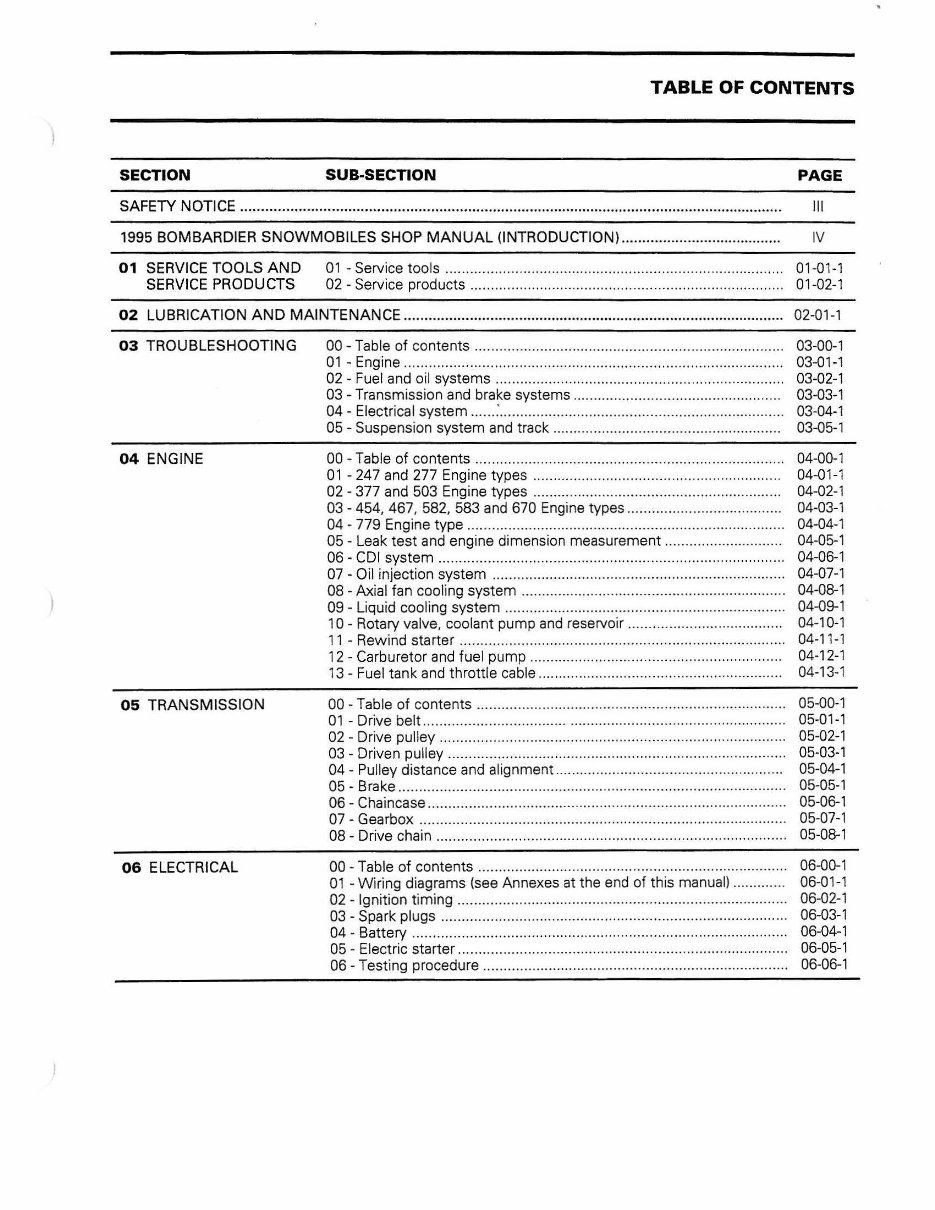 1995 Ski-Doo Formula SS Factory Service & Work Shop Manual preview img 4