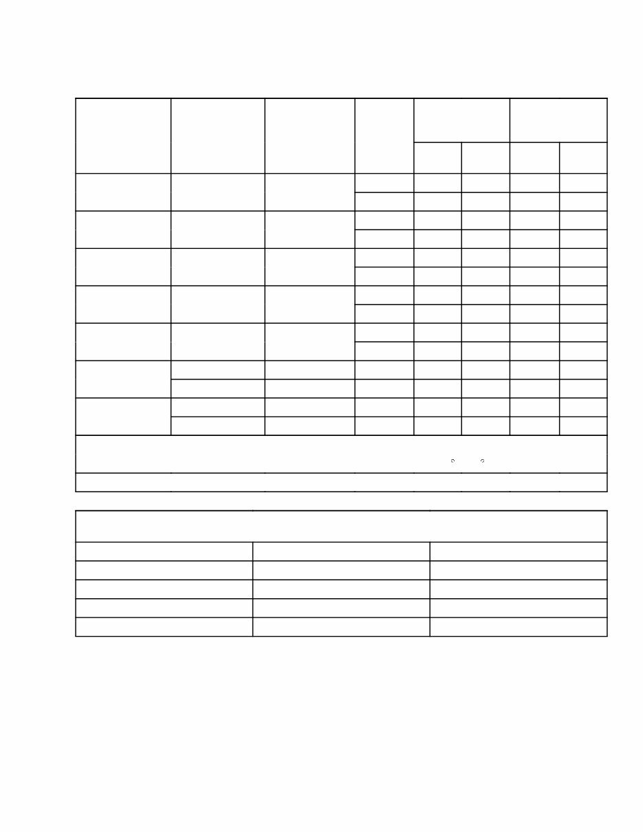 Yale MCW025-E MCW030-E MCW040-E (C819), MSW030-E MSW040-E (C820), MRW020-E MRW030-E (C821) Lift Truck Service Repair and Mainten preview img 5