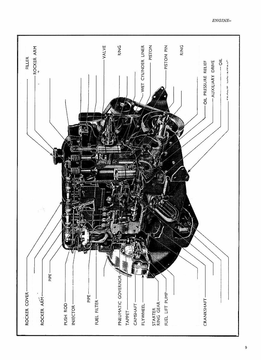 Ford Fordson Major Tractor Service Manual preview img 10