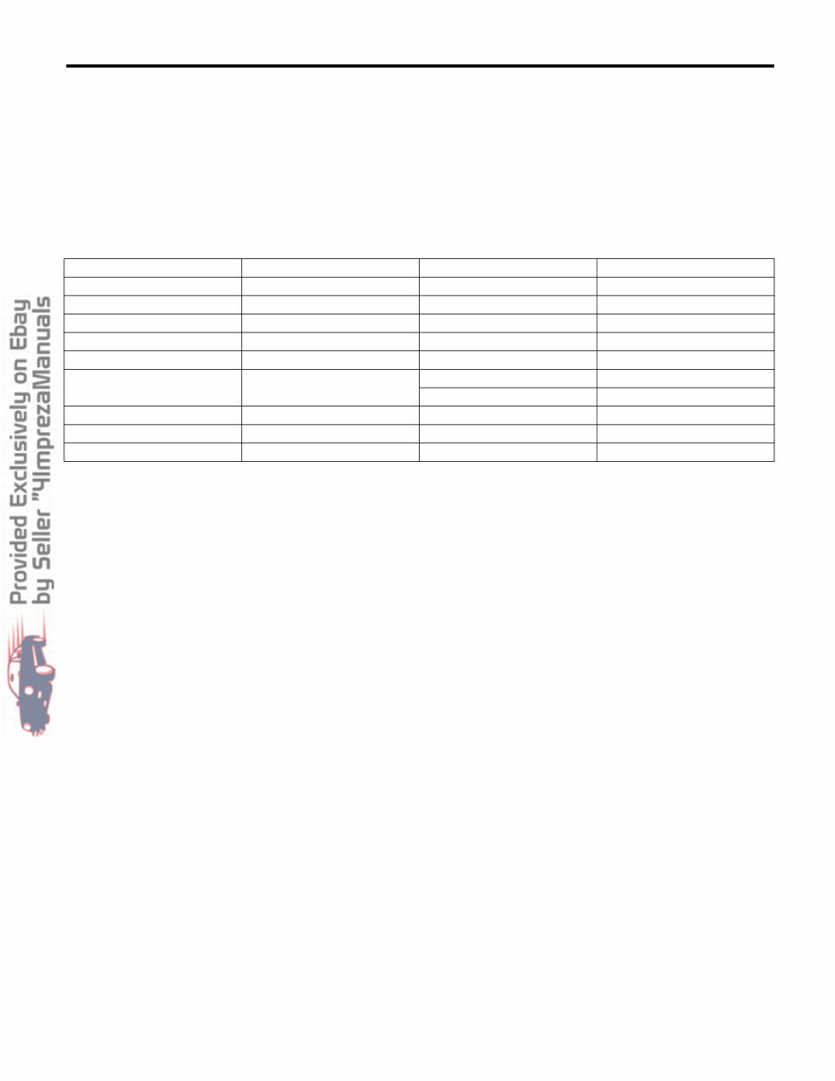 2013-2014 Subaru Impreza 2.0i Service & Repair Manual preview img 7
