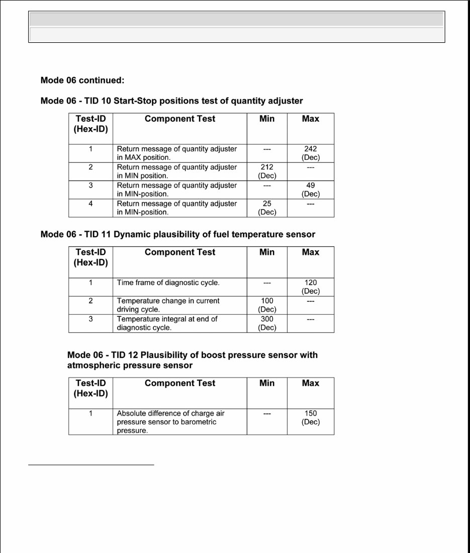 2005-2008 Volkswagen Jetta Service & Repair Manual preview img 3