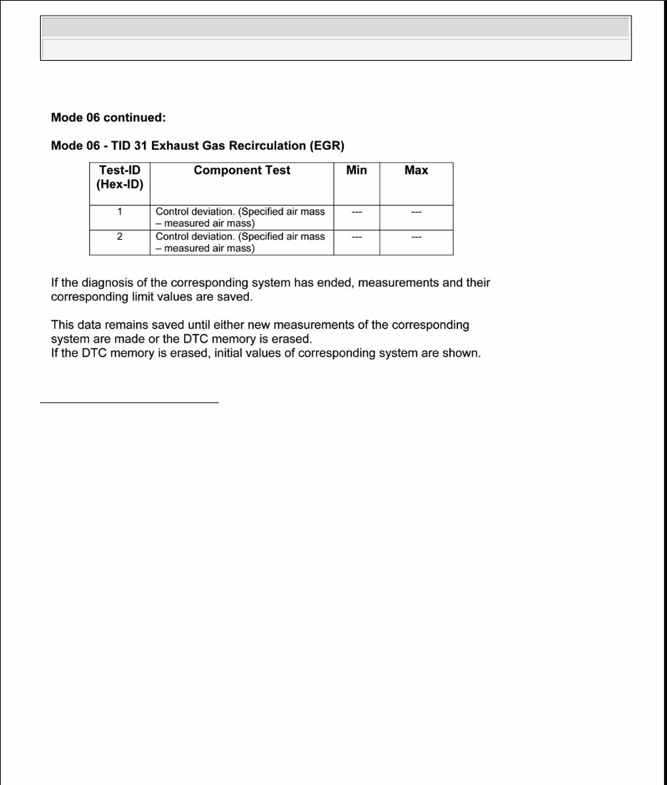 2005-2008 Volkswagen Jetta Service & Repair Manual preview img 4