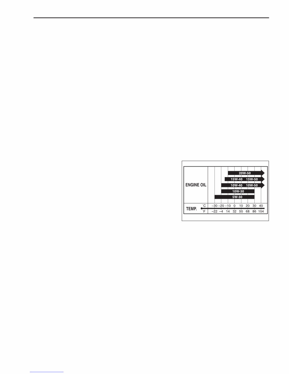Suzuki QuadMaster 50 2000-2005 Workshop Service Manual preview img 10