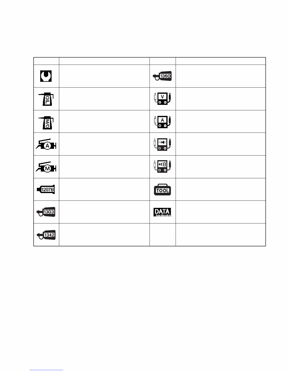 Suzuki QuadMaster 50 2000-2005 Workshop Service Manual preview img 4