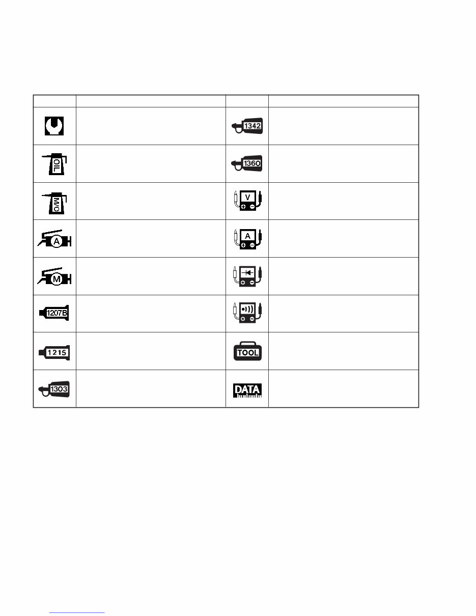 Suzuki QuadMaster 50 2000-2005 Workshop Service Manual preview img 5