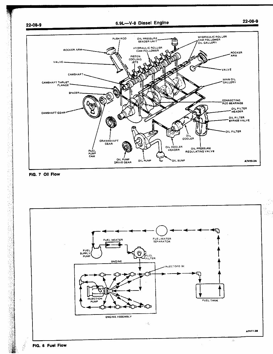 1985 Ford 6.9L Diesel Engine Service & Repair Manual preview img 9