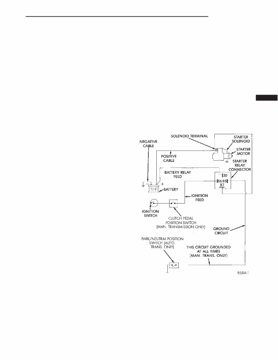 Dodge Neon 1998 Factory Service Repair Manual preview img 1