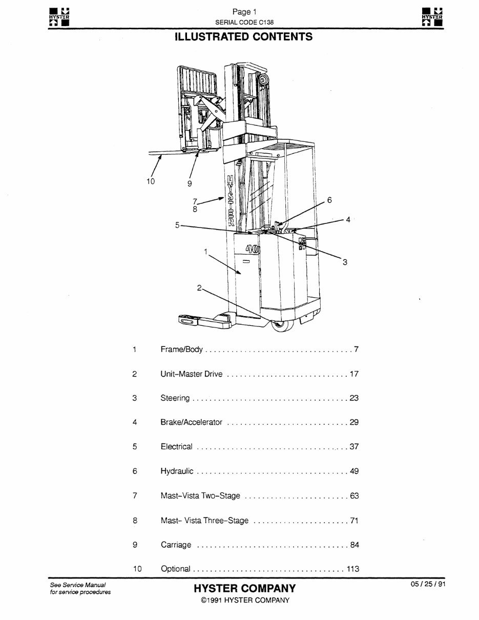 Hyster Electric Forklift C138 (N40EA, N45EA, N50EA, N40ER, N45ER) Parts Manual preview img 2
