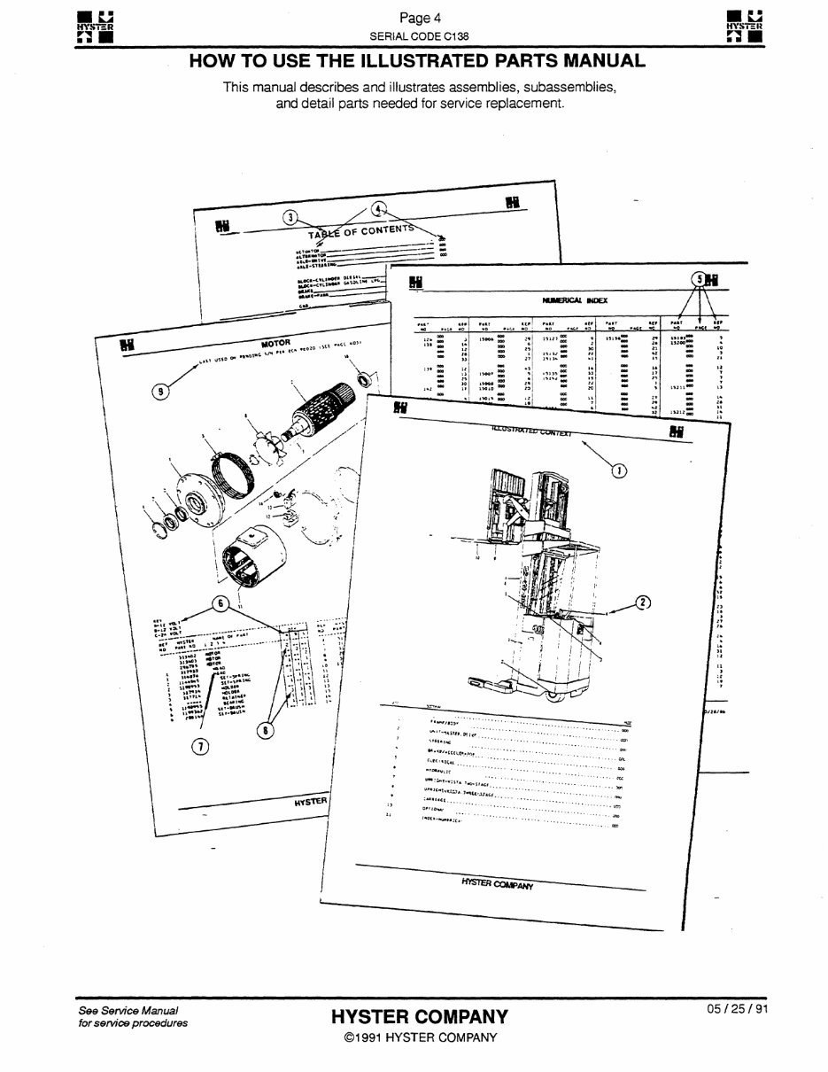 Hyster Electric Forklift C138 (N40EA, N45EA, N50EA, N40ER, N45ER) Parts Manual preview img 5