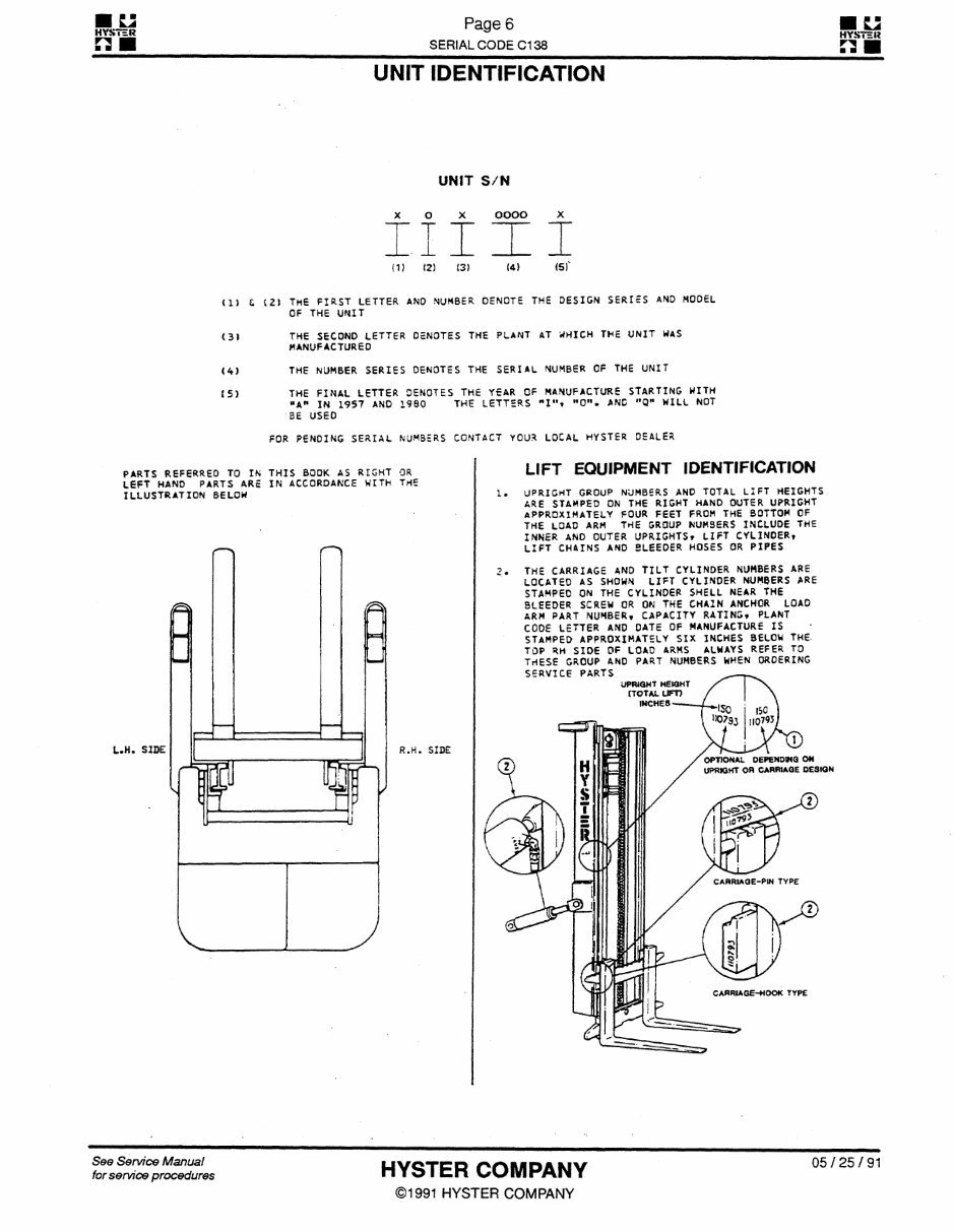 Hyster Electric Forklift C138 (N40EA, N45EA, N50EA, N40ER, N45ER) Parts Manual preview img 7