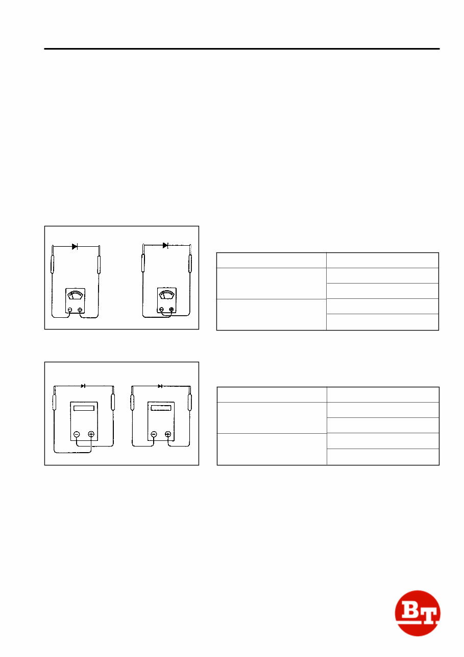 Toyota (BT) Diesel Forklift Truck 7FDF15, 7FDF18, 7FDF20, 7FDF25, 7FDF30, 7FDJ35 Workshop Service Manual preview img 10
