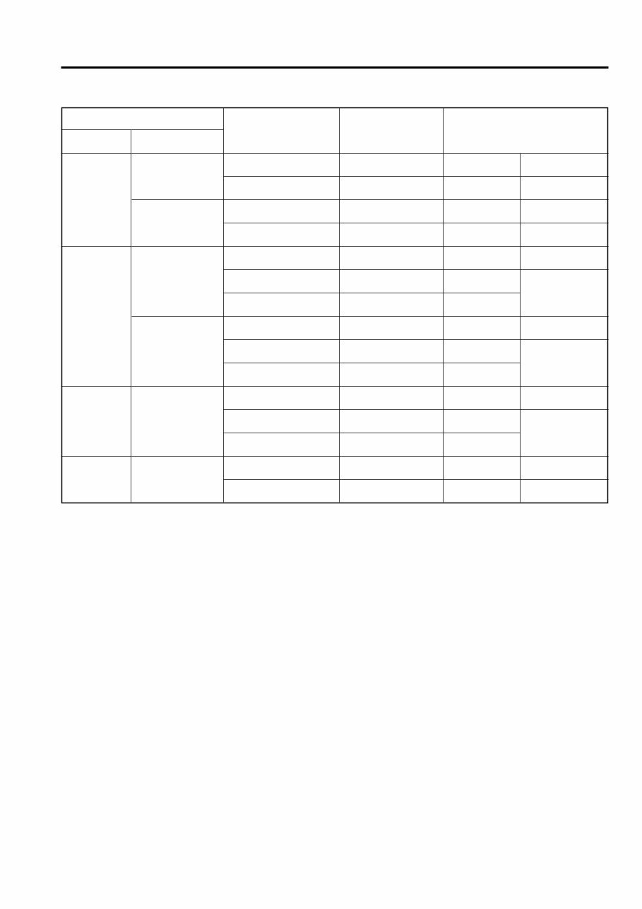 Toyota (BT) LPG Forklift Truck 7FGF15, 7FGF18, 7FGF20, 7FGF25, 7FGF30, 7FGJ35 Workshop Service Manual preview img 4