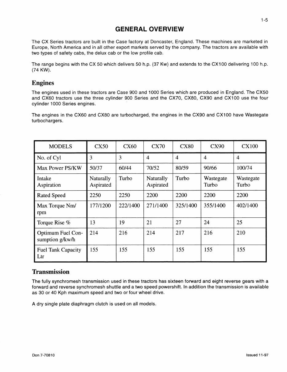 Case IH CX, CX100, CX50, CX60, CX70, CX80, CX90 Service Manual preview img 7
