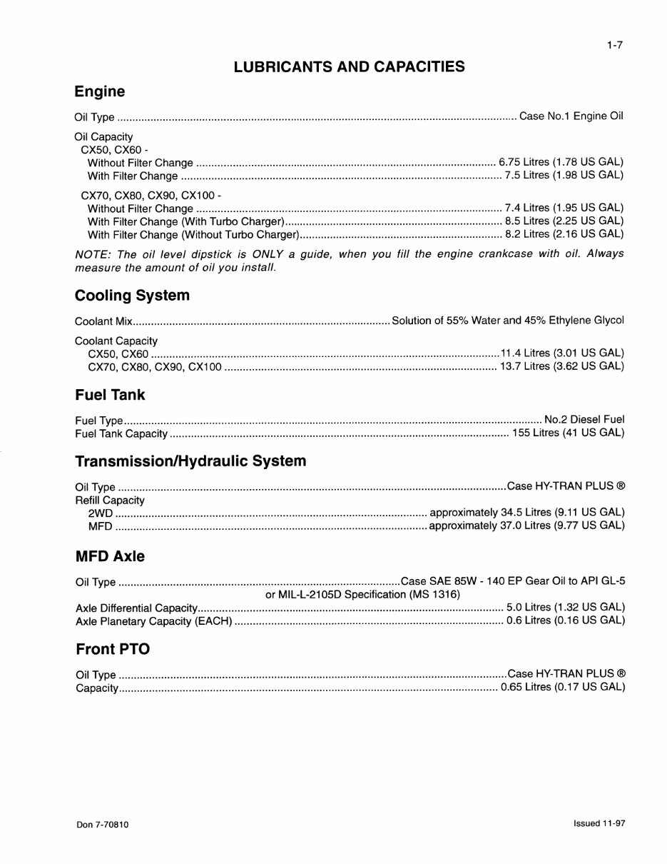 Case IH CX, CX100, CX50, CX60, CX70, CX80, CX90 Service Manual preview img 9