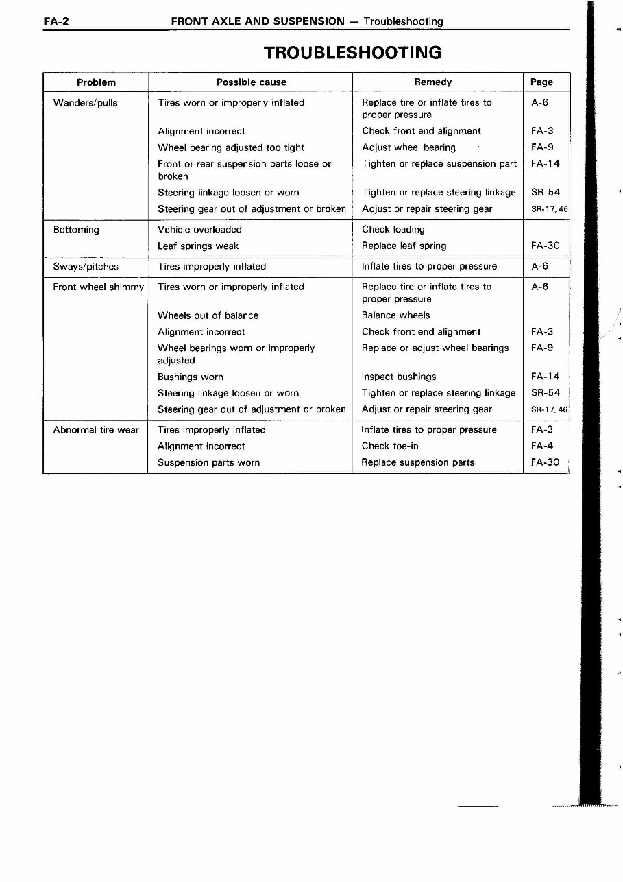 1984-1994 Daihatsu Delta Truck Service & Repair Manual preview img 2