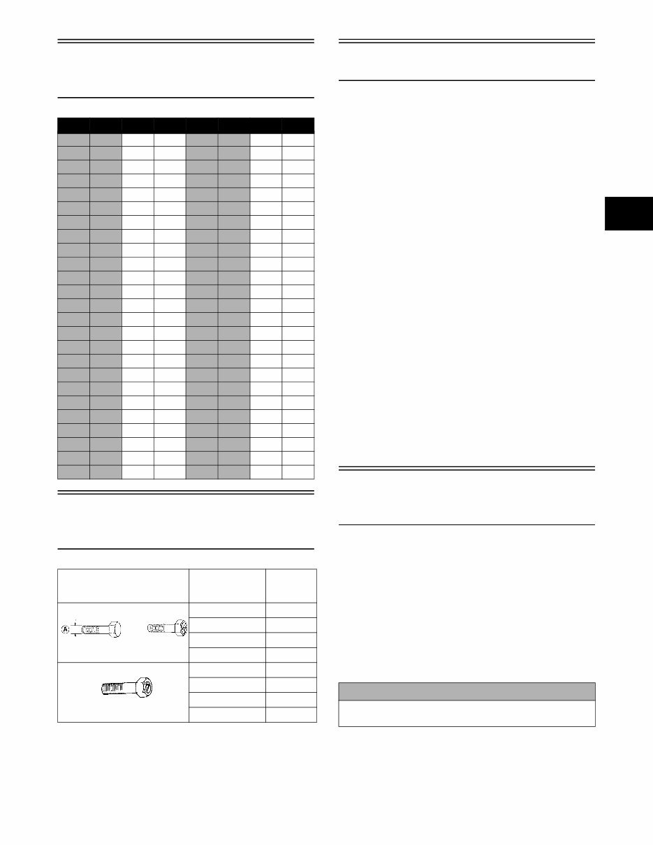 2010 Arctic Cat 550 S Factory Service & Work Shop Manual preview img 6
