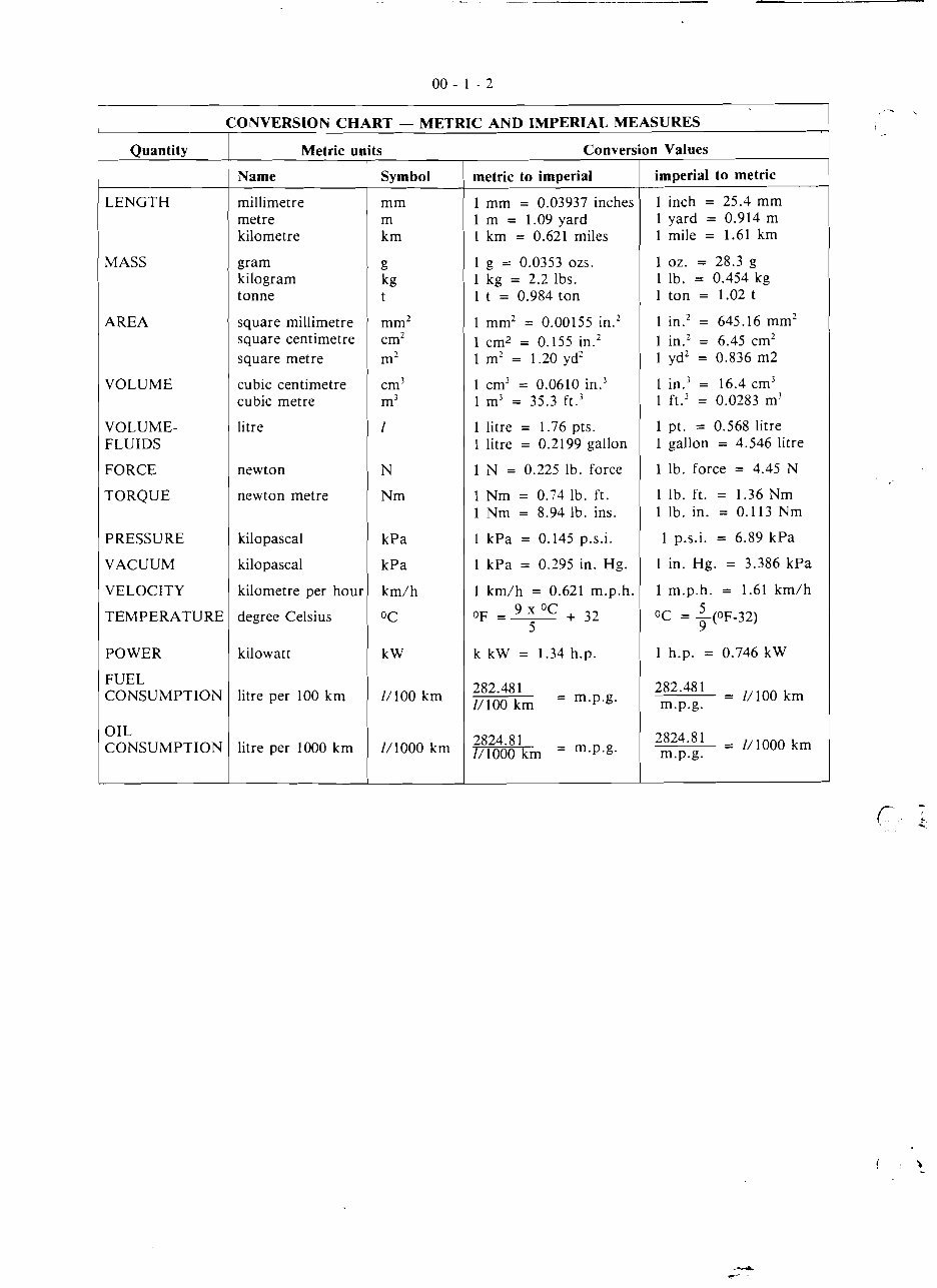 1991-1996 Mitsubishi Magna Verada TR TS KR KS Service & Repair Manual preview img 6